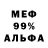 Альфа ПВП крисы CK binarri